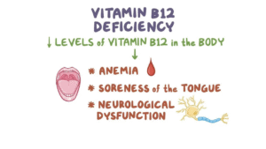 Can Vitamin B12 Be a Sign of Cancer